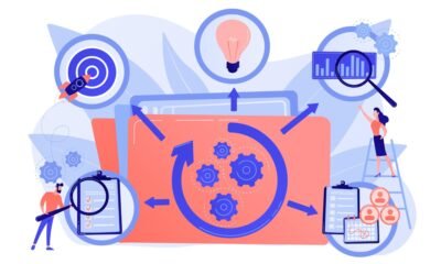 Content Analysis Software