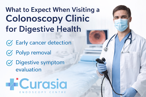 Colonoscopy Clinic
