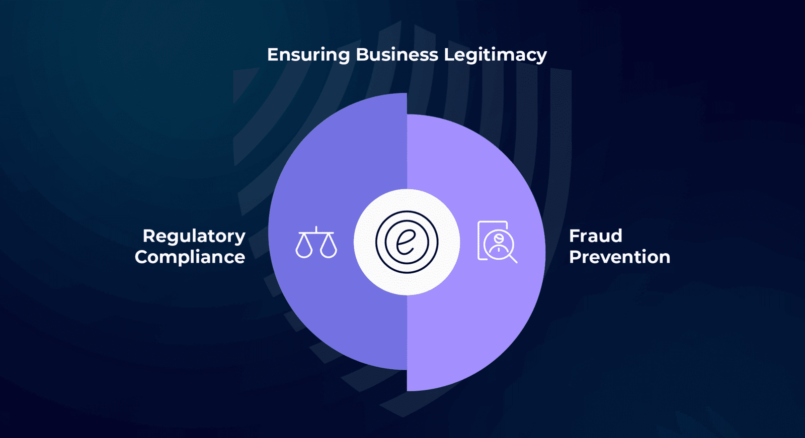 SecureAxisGroup Reviews: A Structured Evaluation of Legitimacy and Scam Exposure